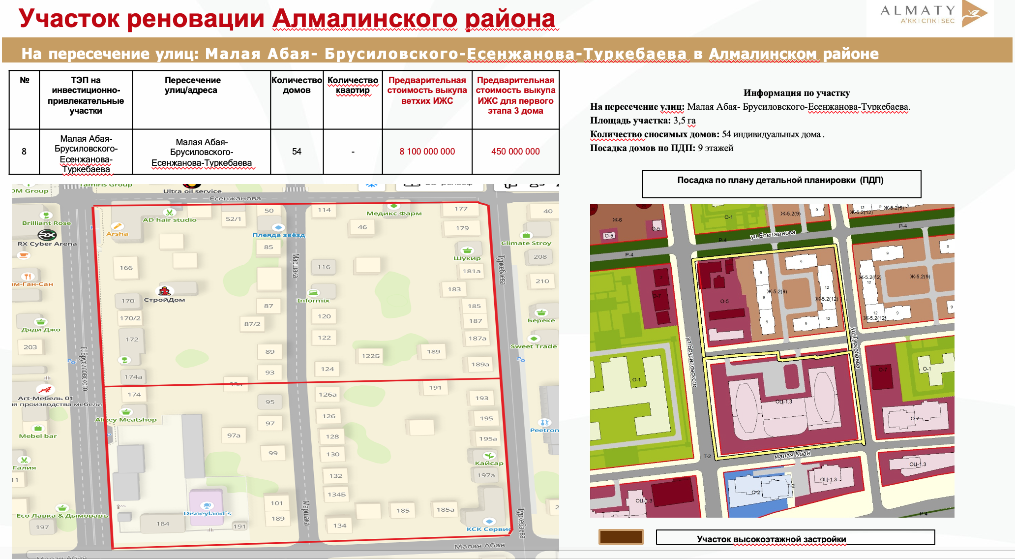 Фото проекта 3