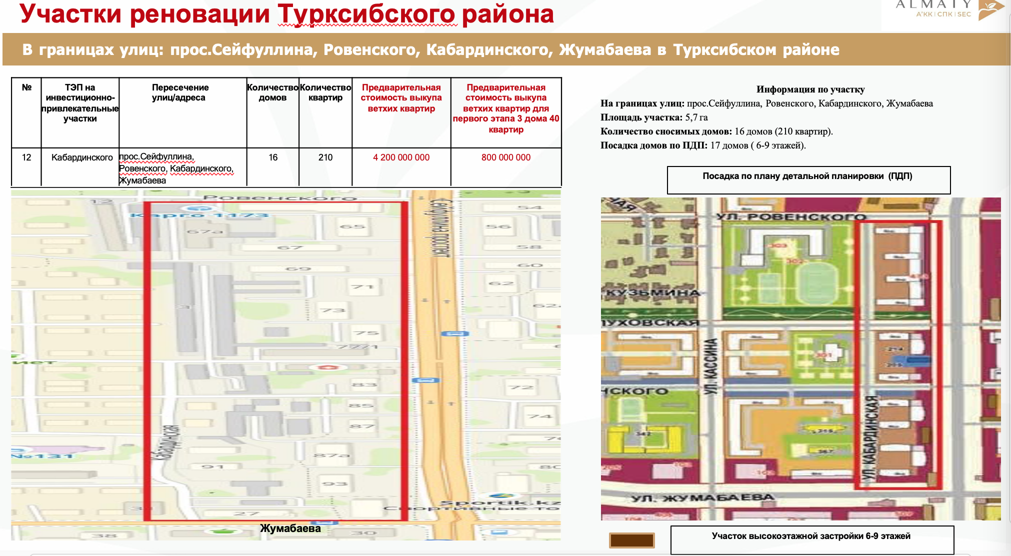 Фото проекта 4