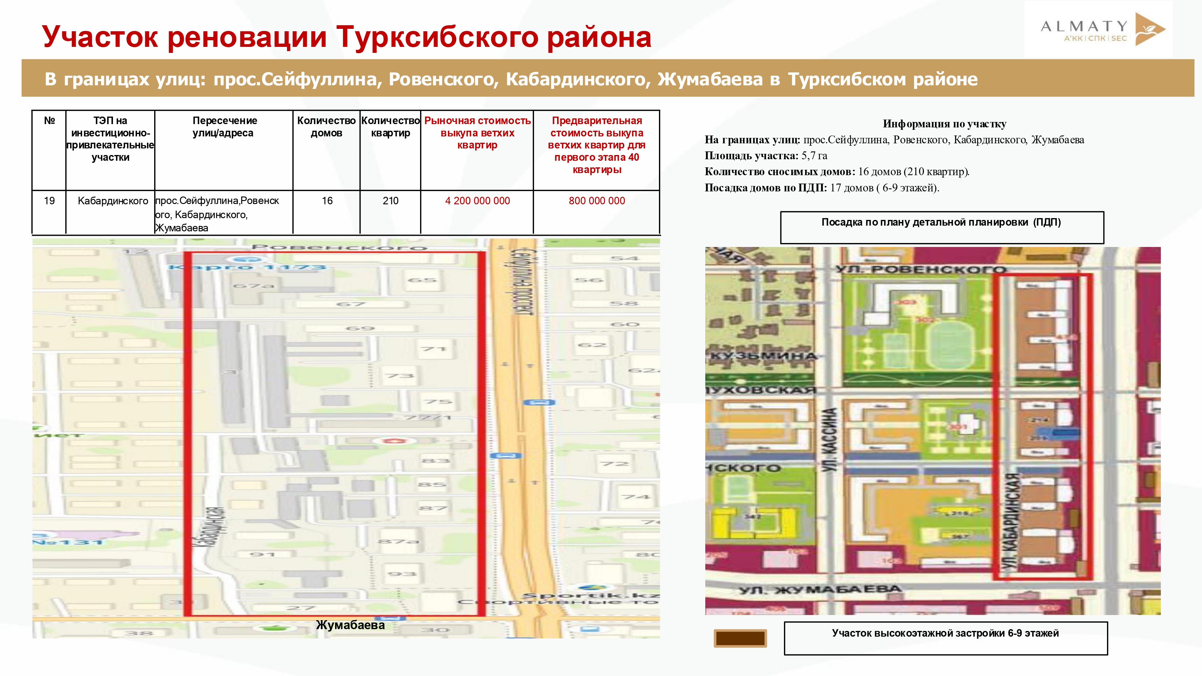 Фото проекта 4