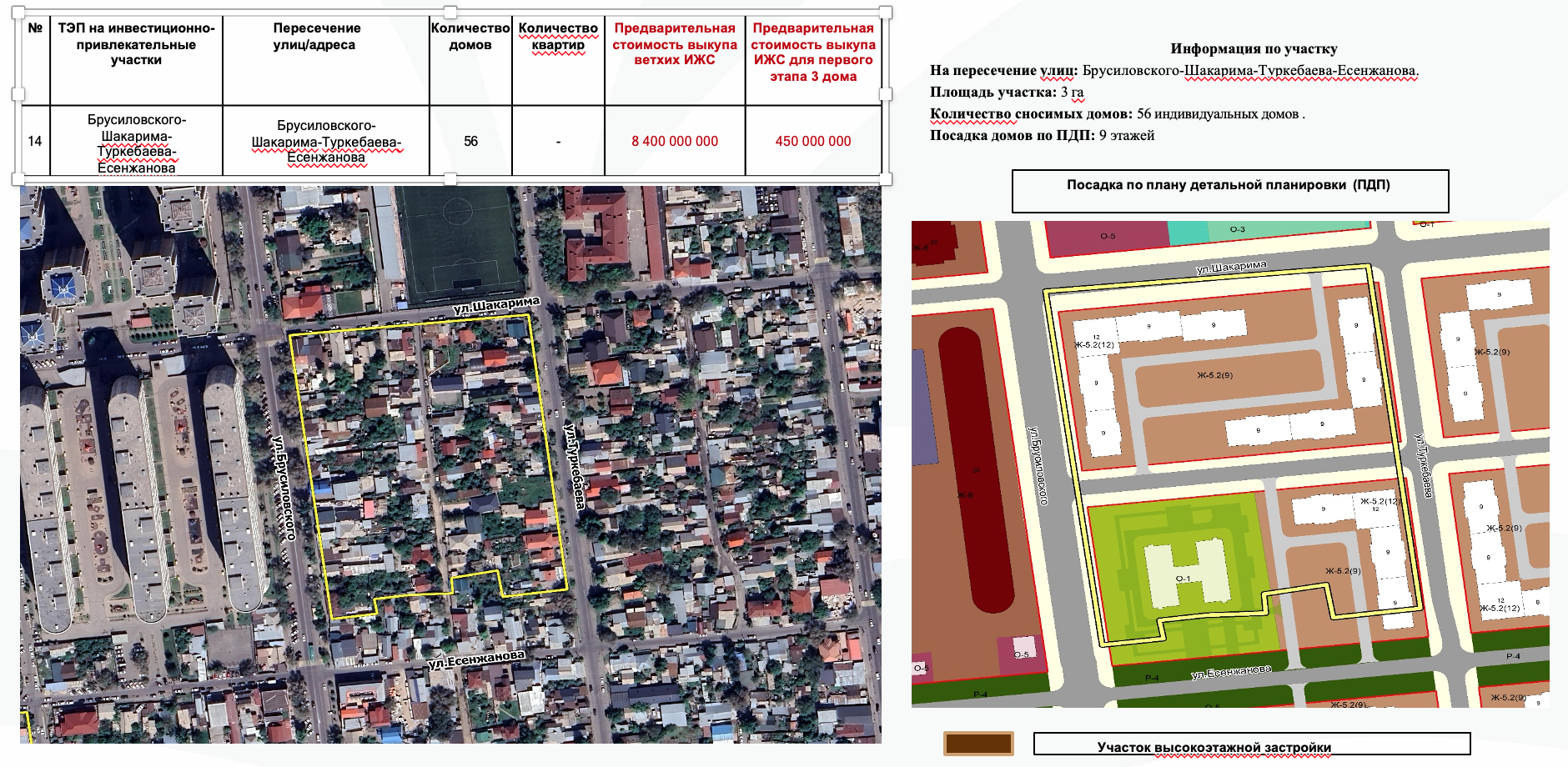 Фото проекта 3
