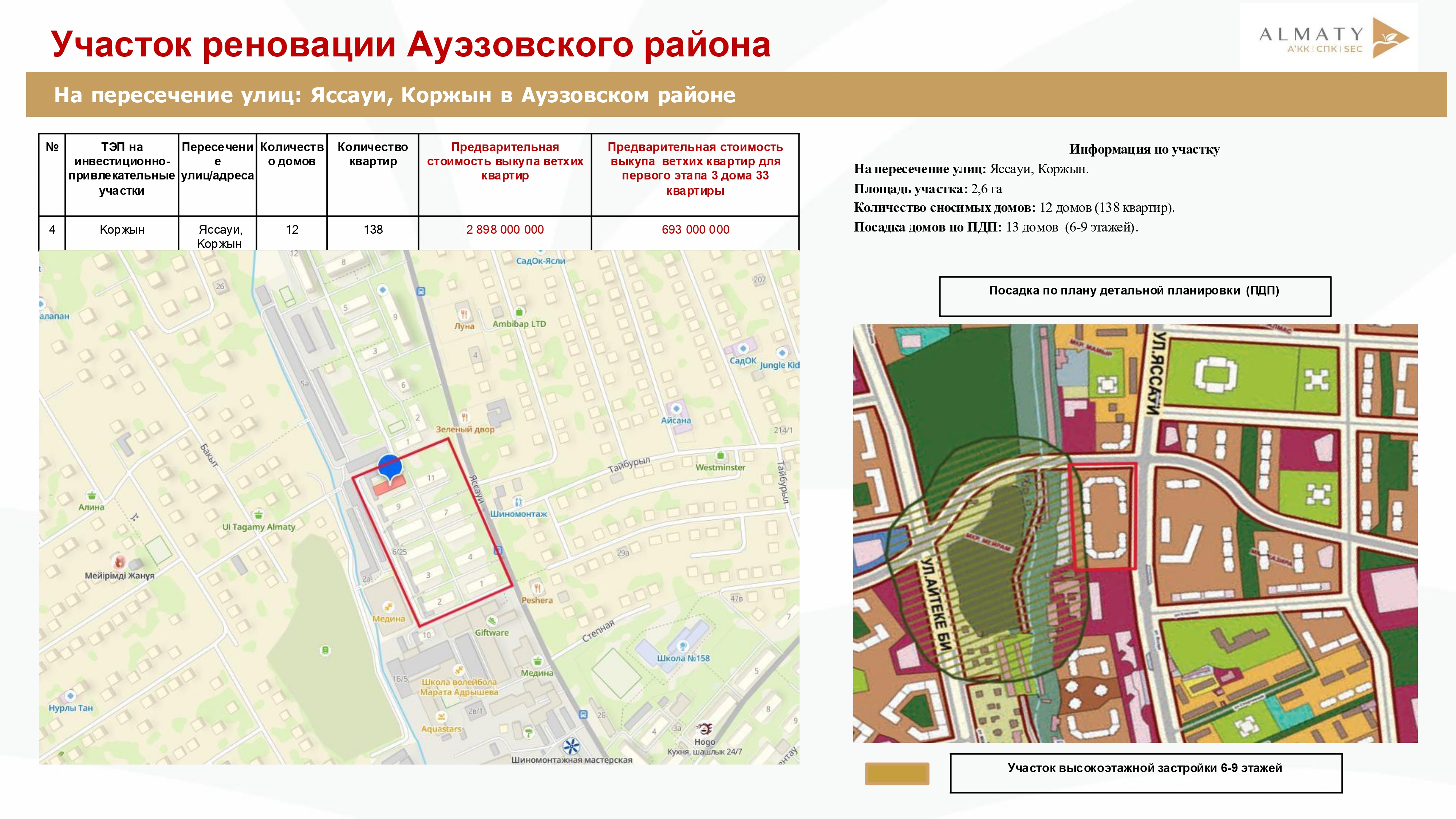 Фото проекта 4