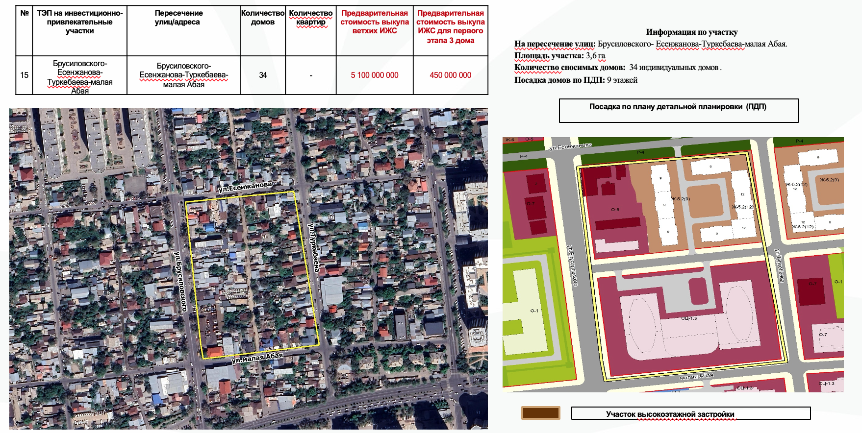 Фото проекта 3