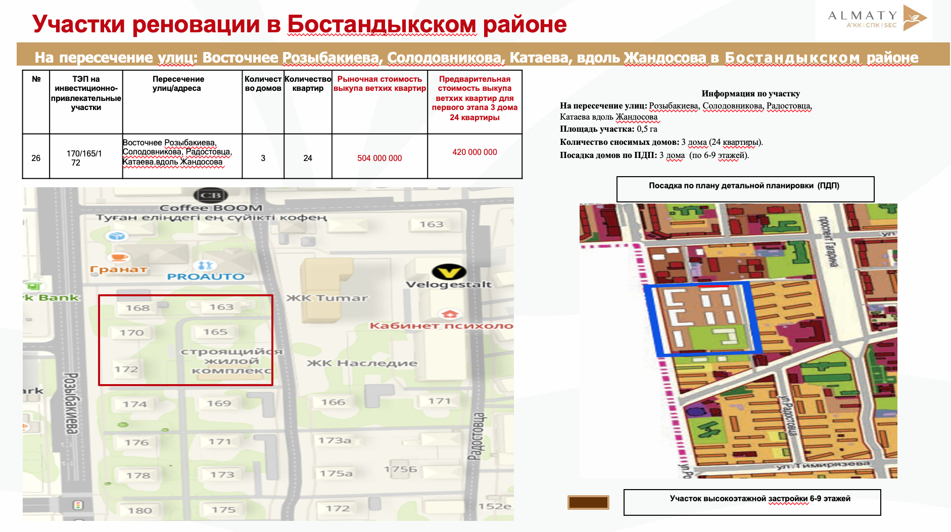 Фото проекта 4