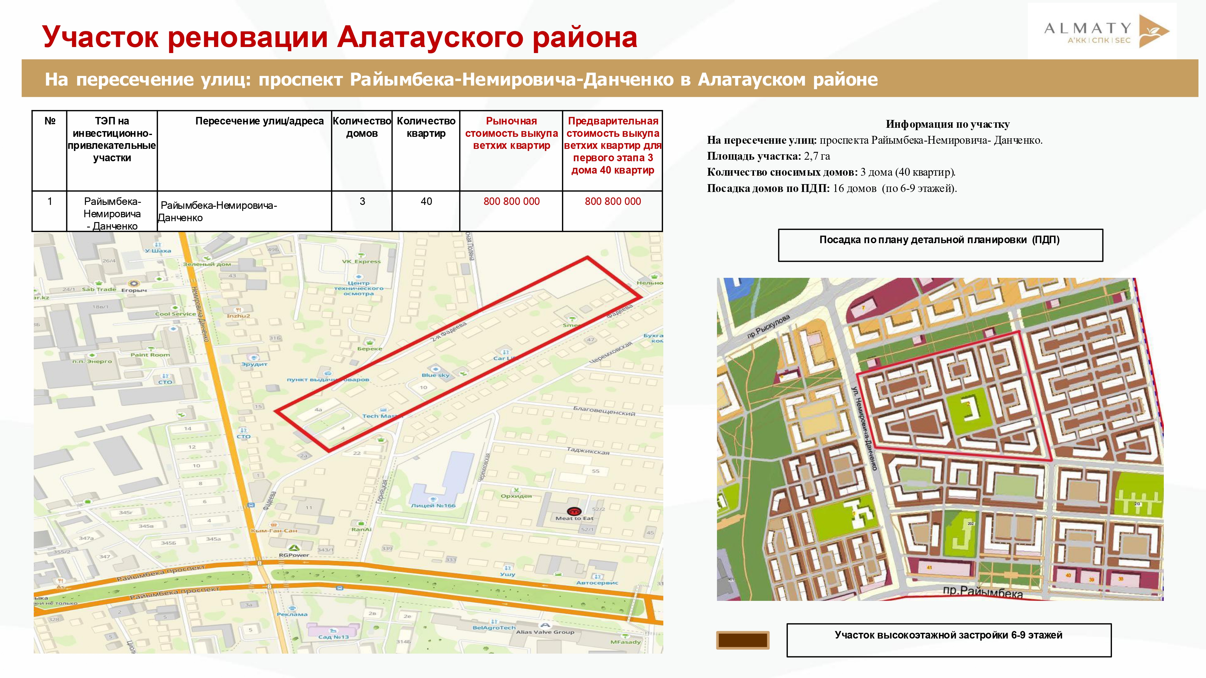 Фото проекта 4