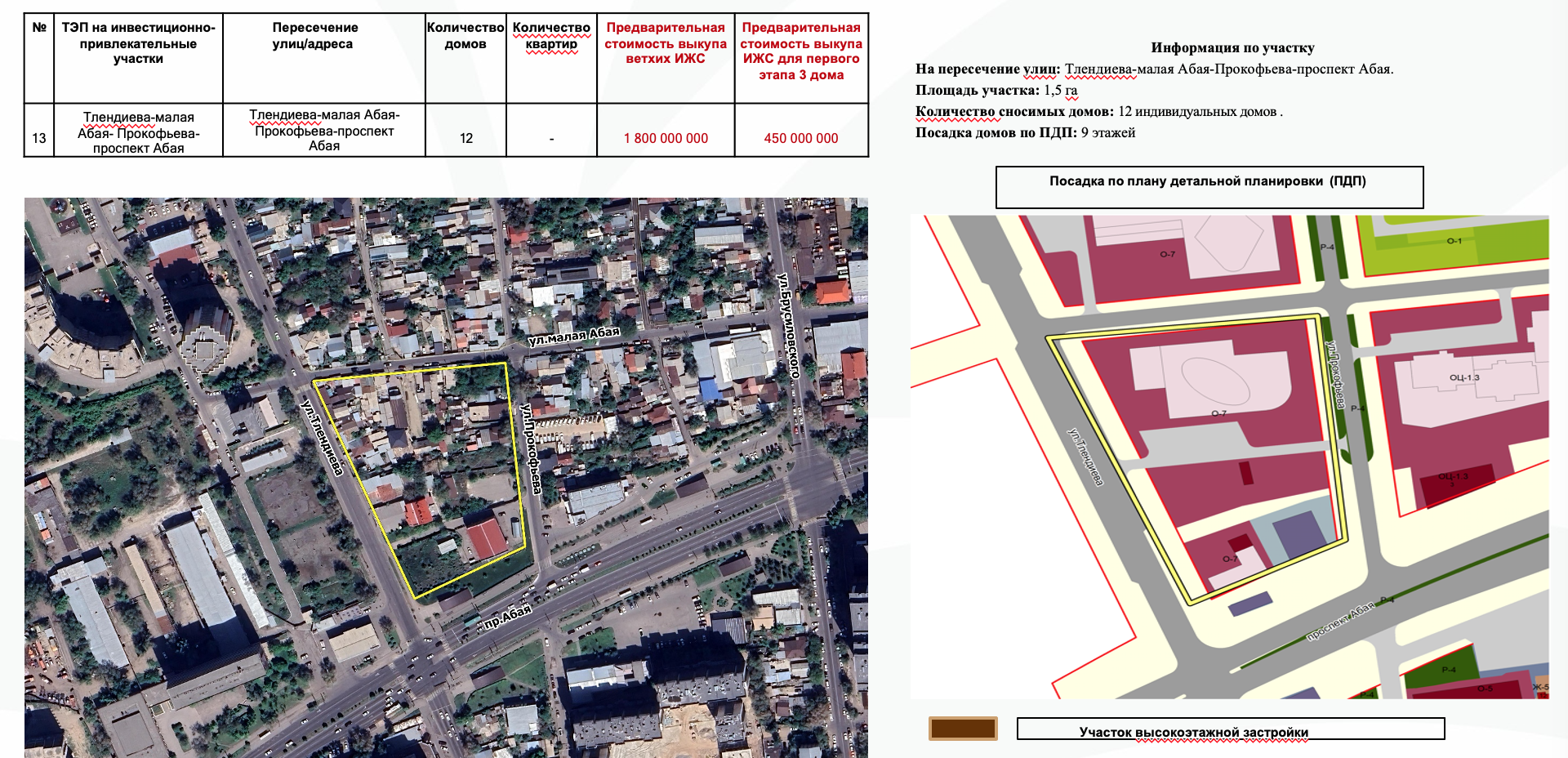Фото проекта 3