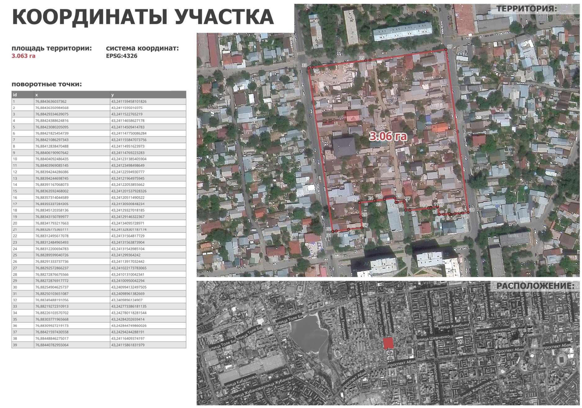 Фото проекта 2