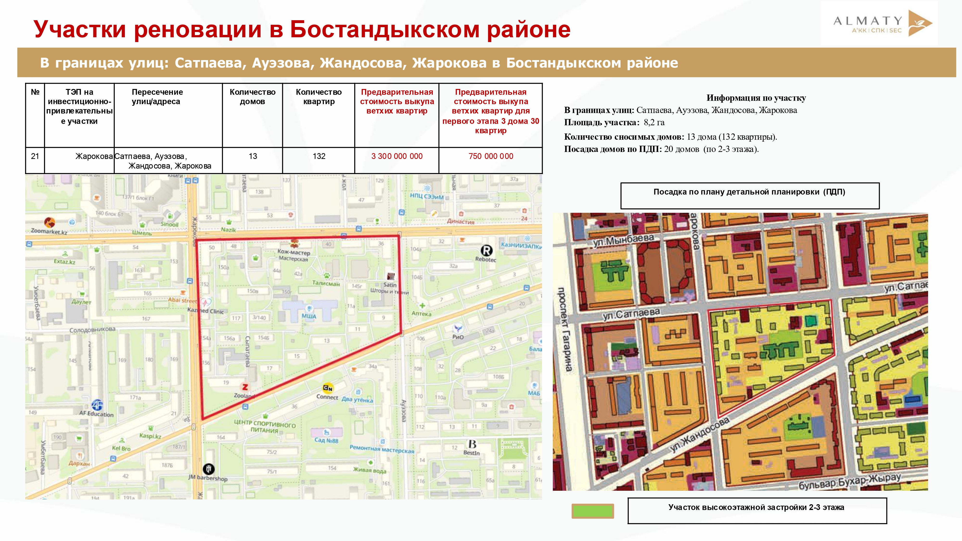 Фото проекта 4