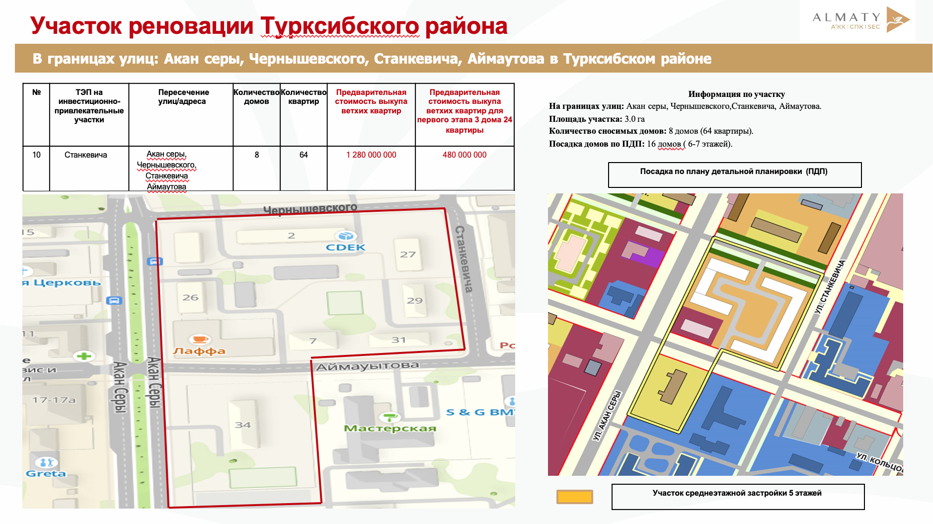 Фото проекта 4