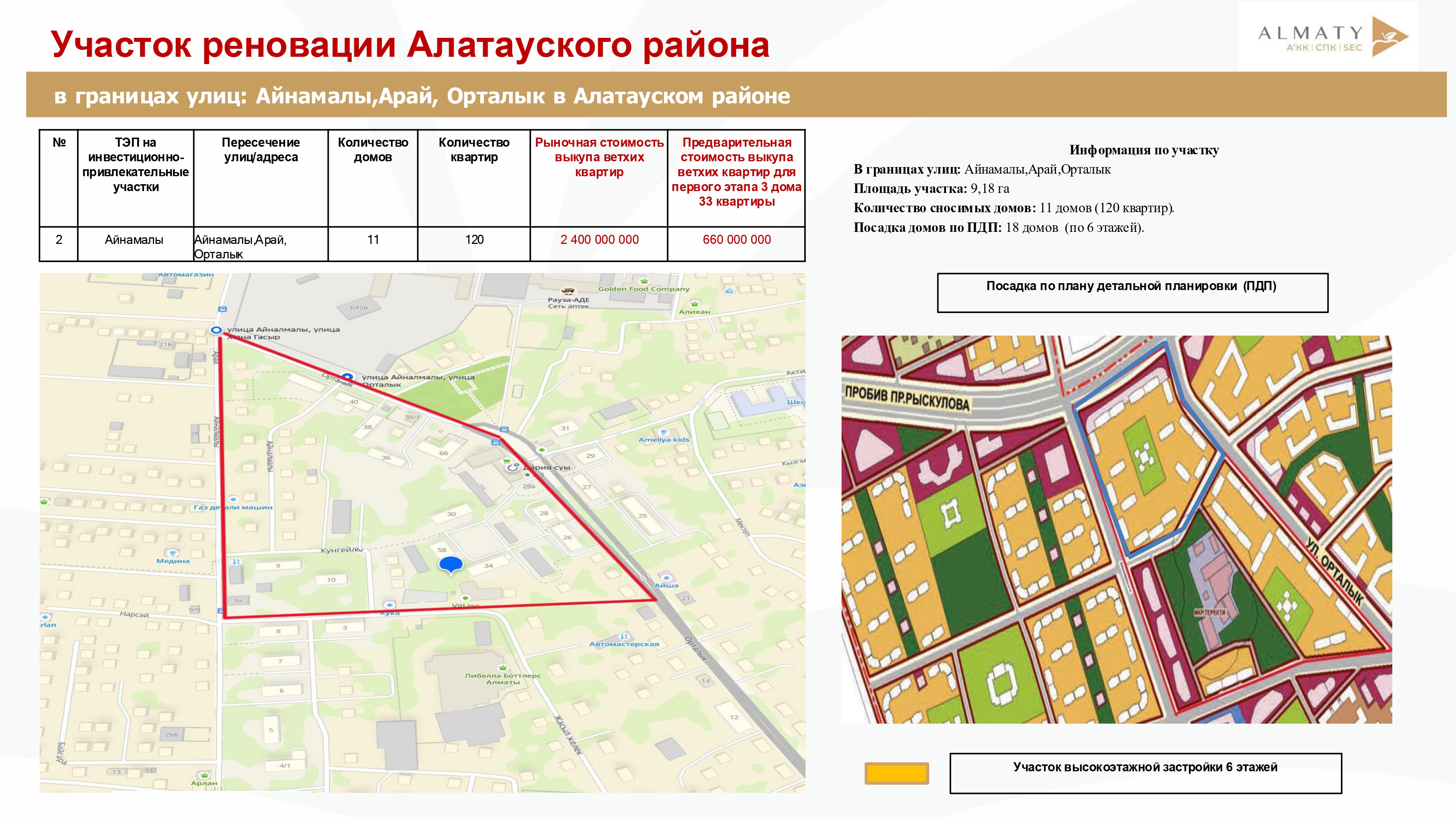 Фото проекта 4