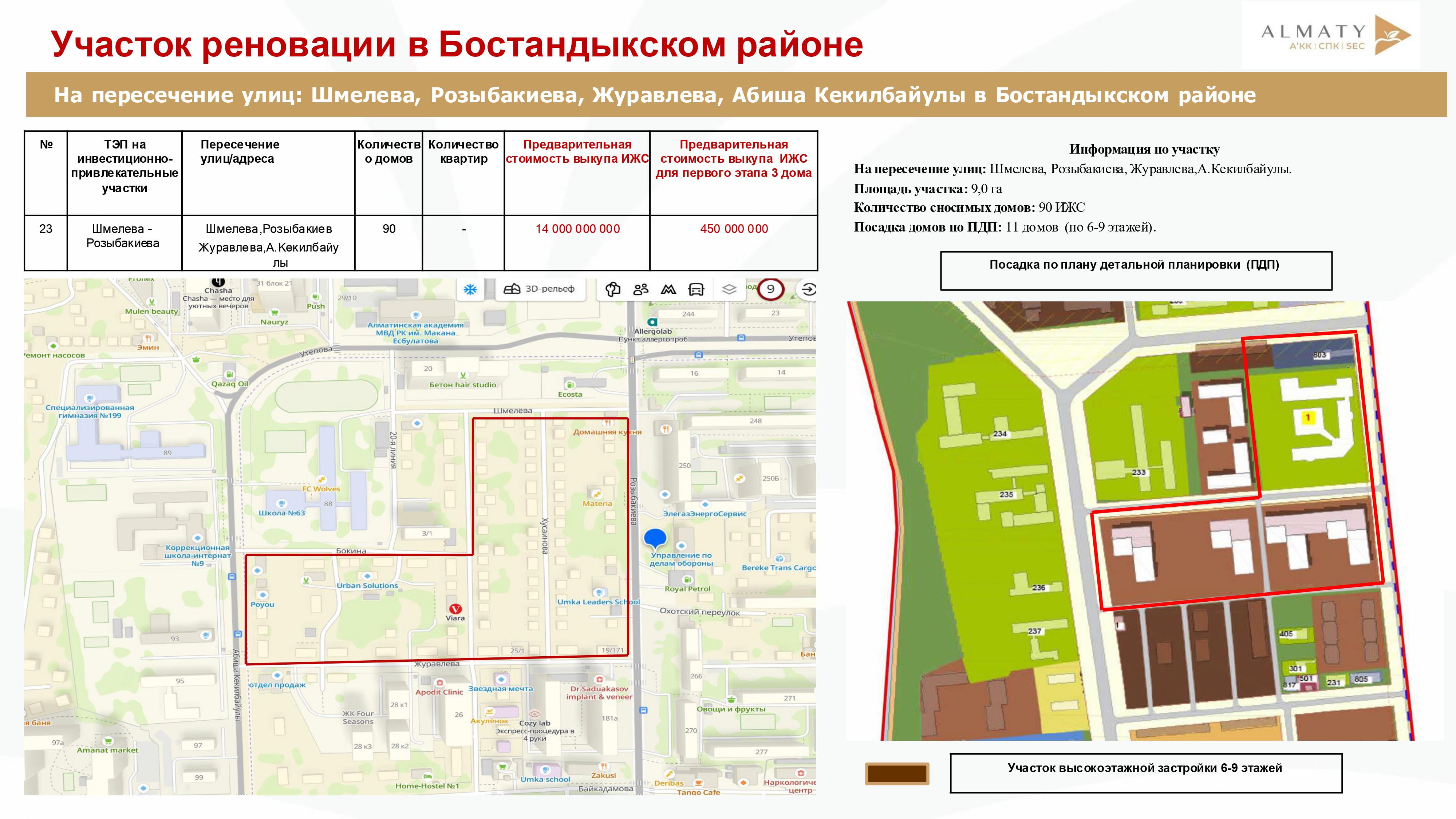 Фото проекта 4