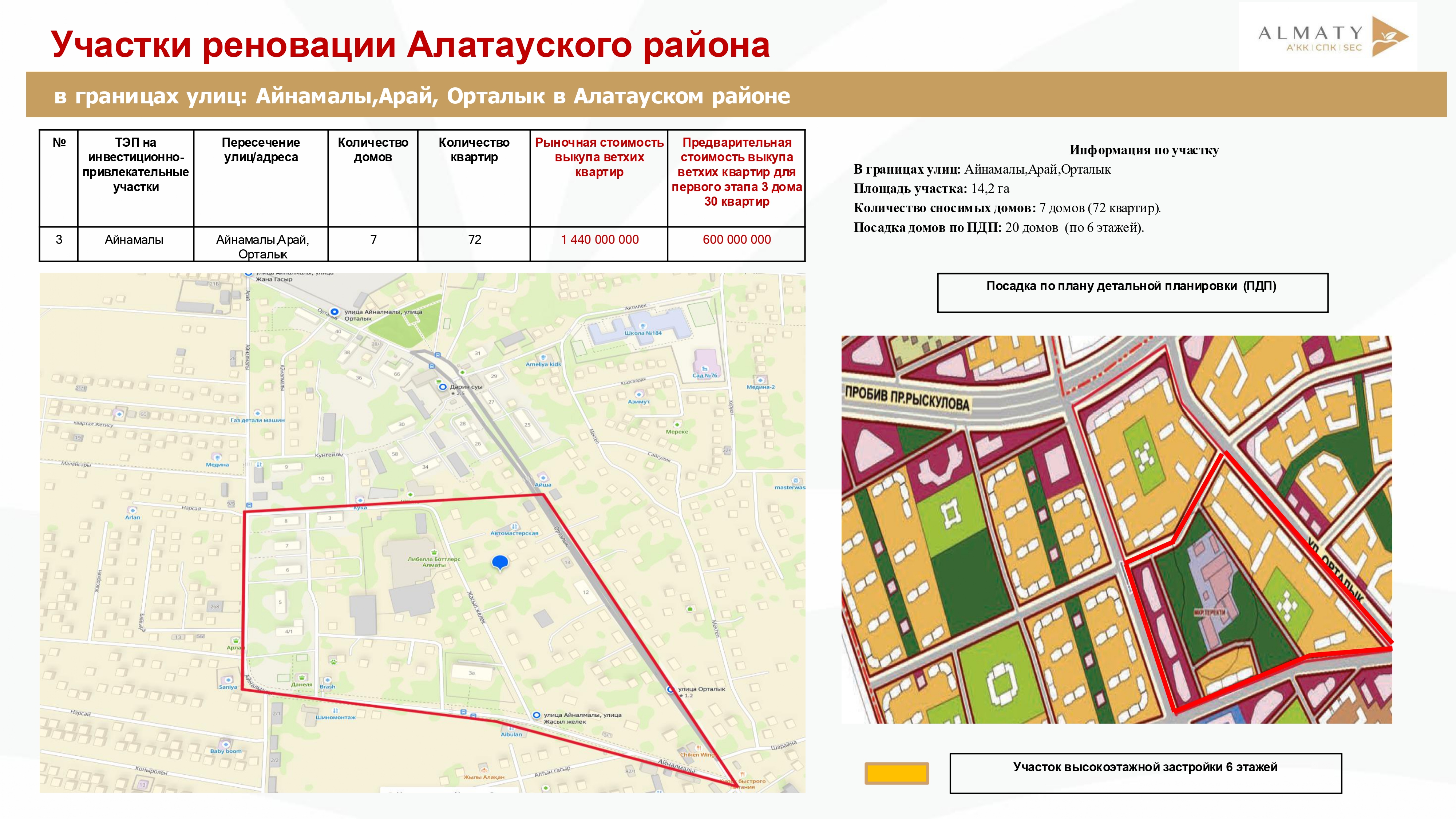 Фото проекта 4