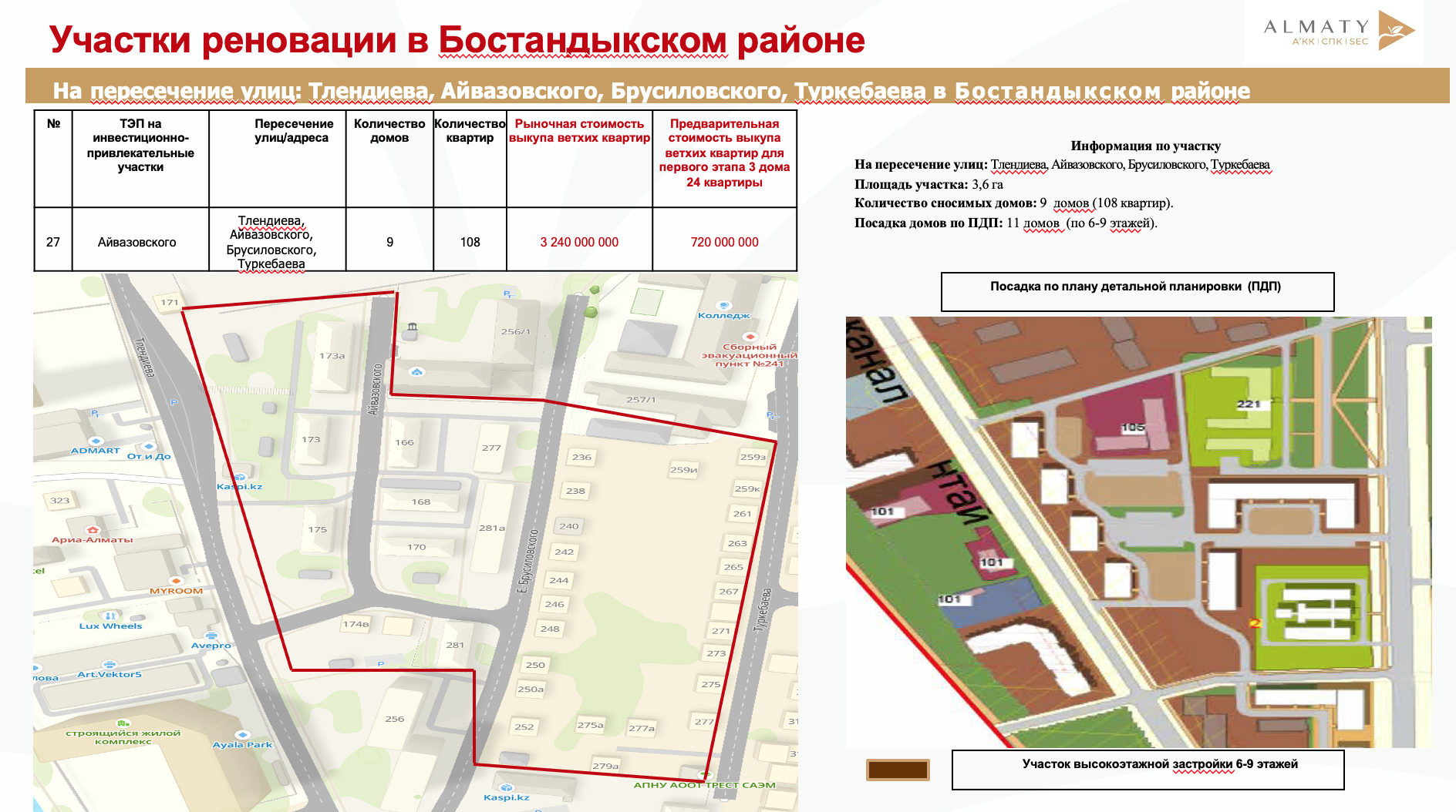 Основное фото проекта