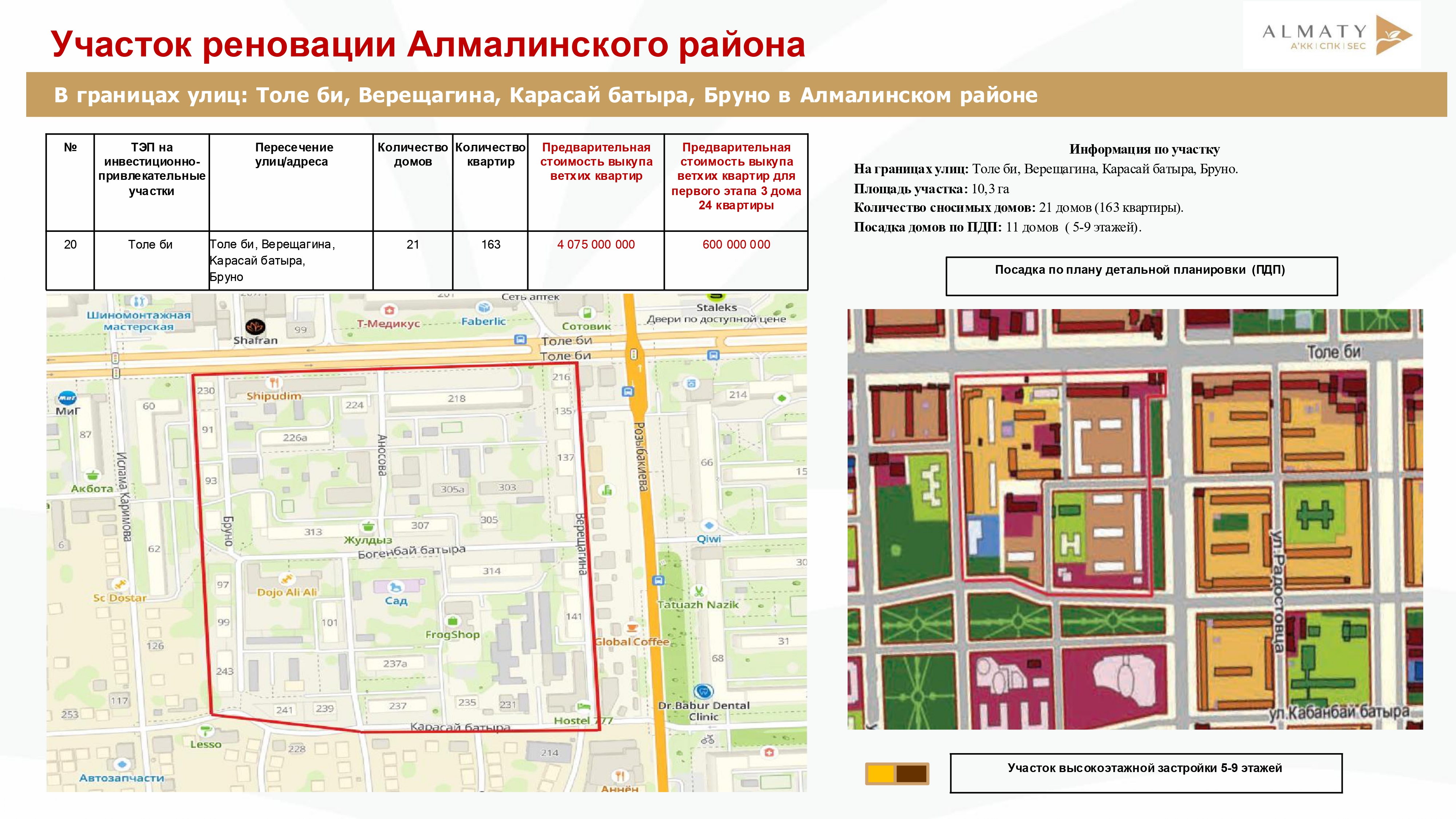 Основное фото проекта