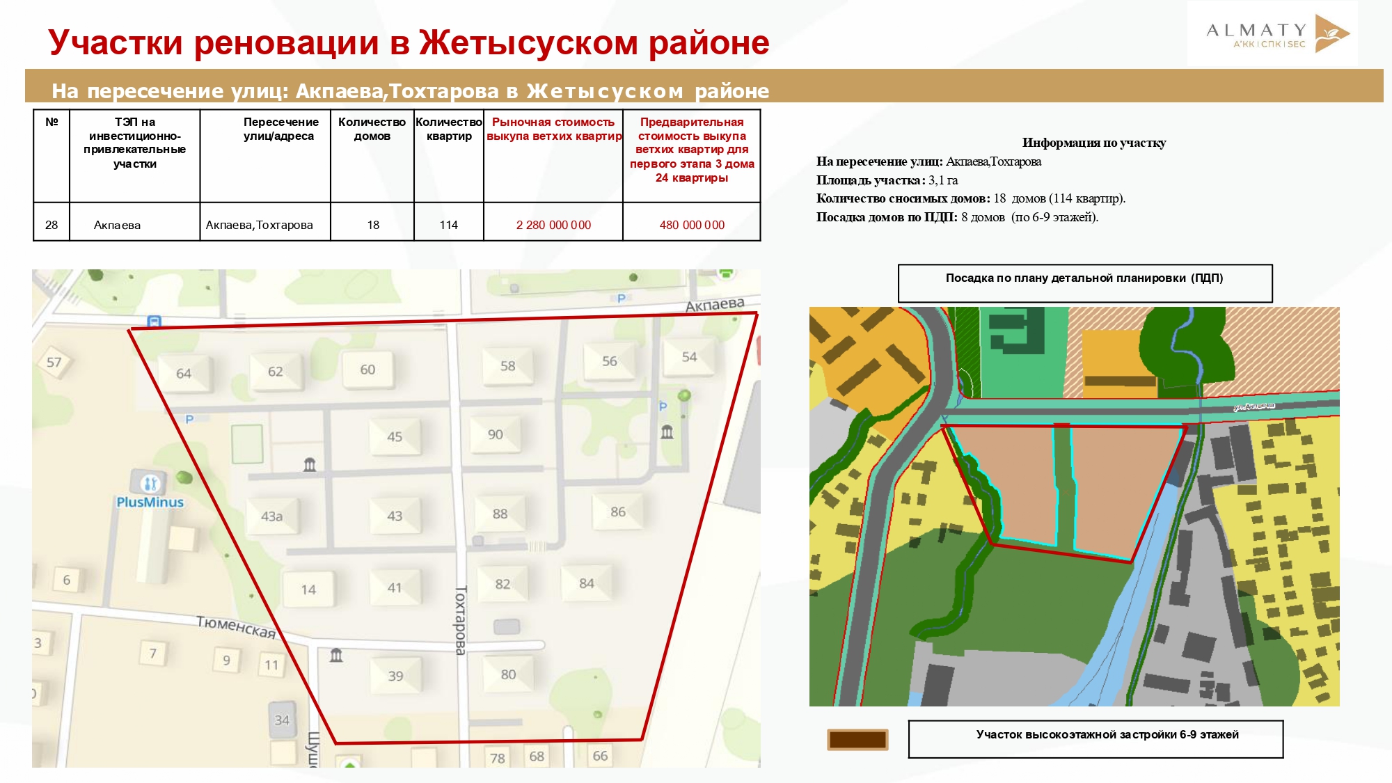 Фото проекта 3