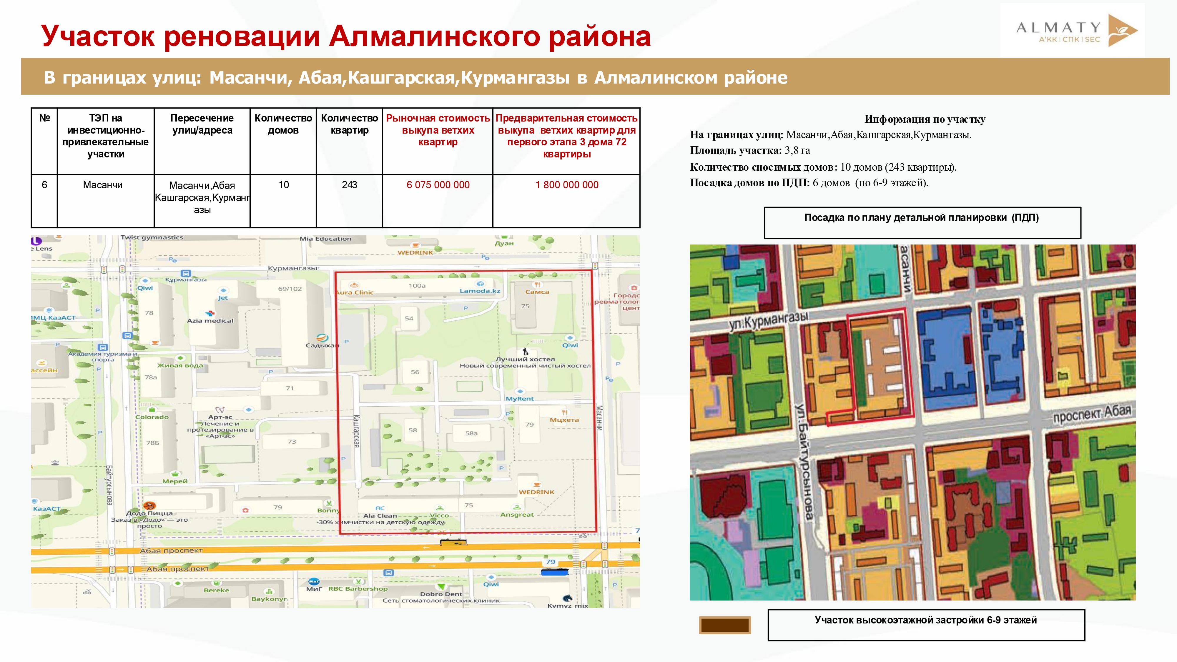 Фото проекта 4