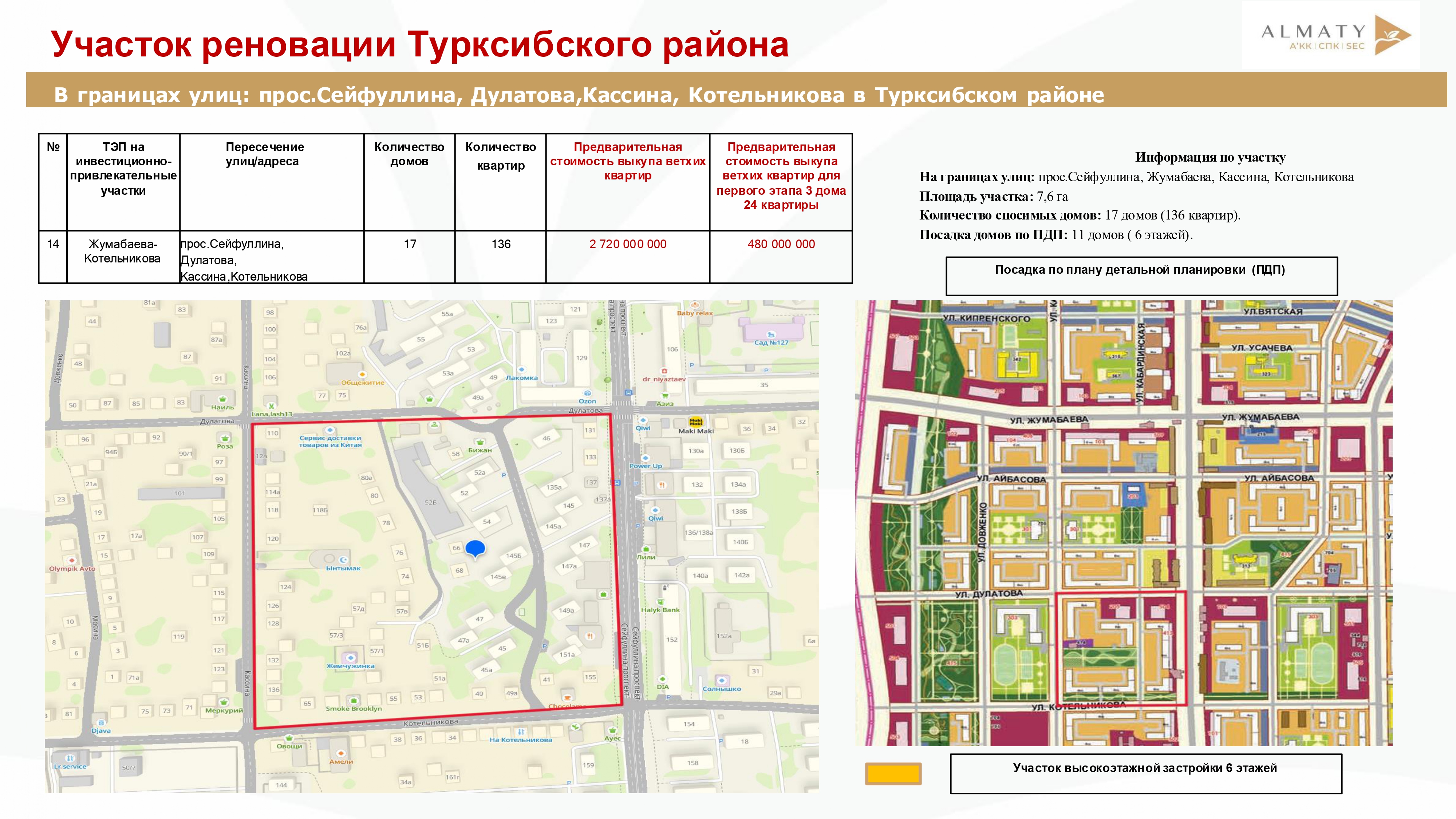 Фото проекта 4