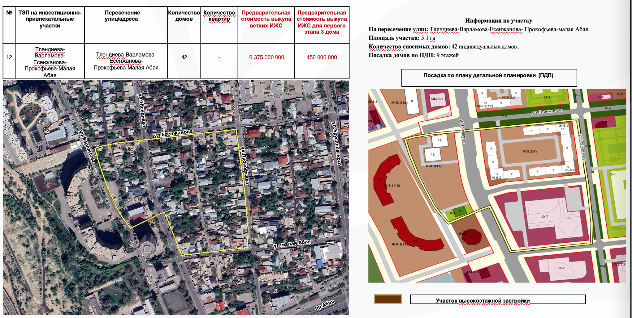Фото проекта 3