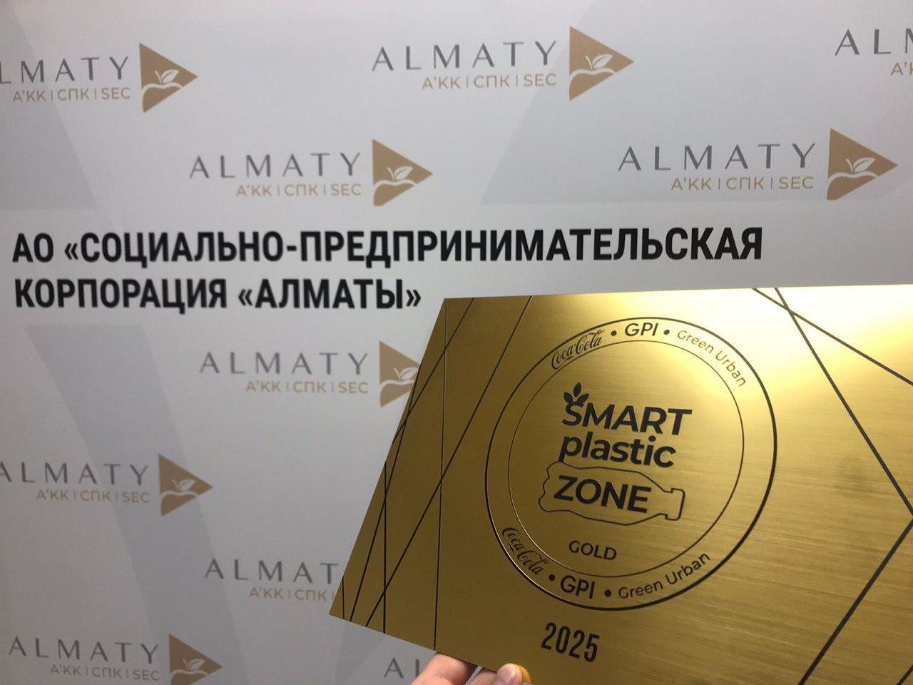 Стратегическое планирование